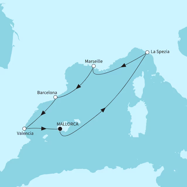 Routenübersicht: {name}