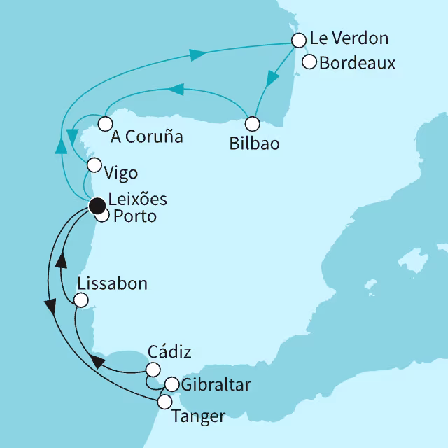 Routenübersicht: {name}