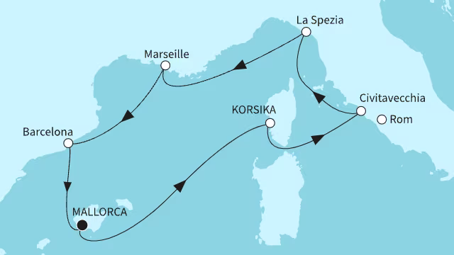 Routenübersicht: {name}