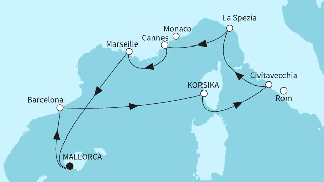 Routenübersicht: {name}