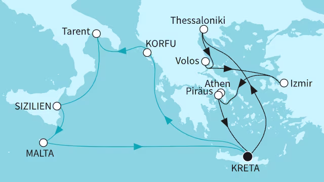 itinerary