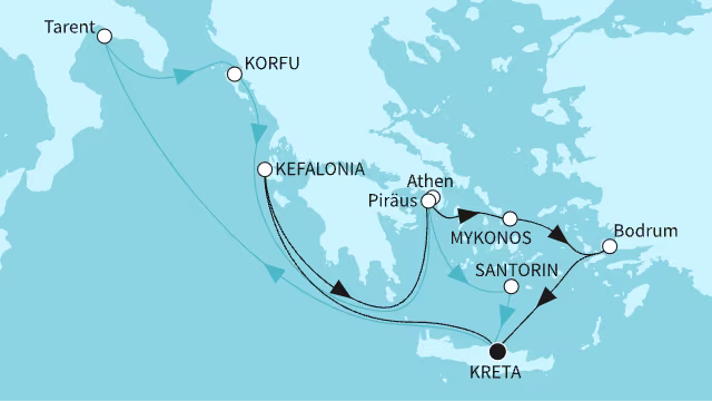 Routenübersicht: {name}
