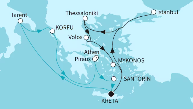 itinerary