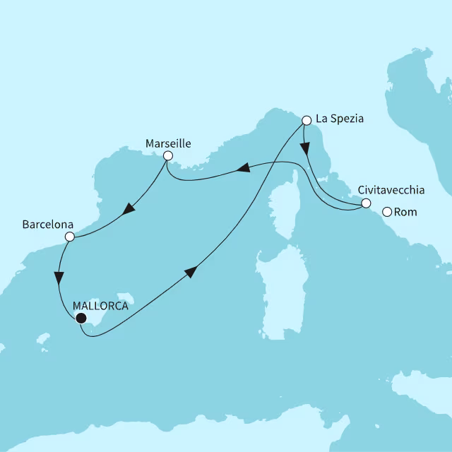 Routenübersicht: {name}