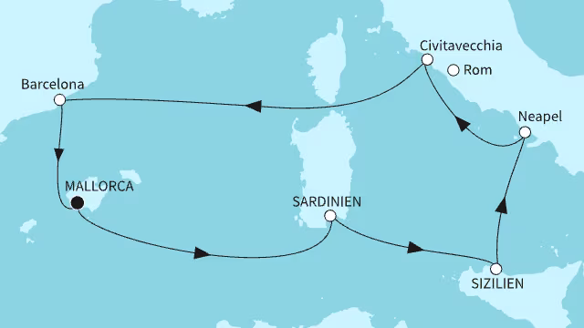 Routenübersicht: {name}