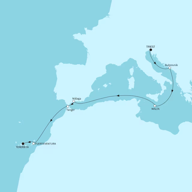 Routenübersicht: {name}