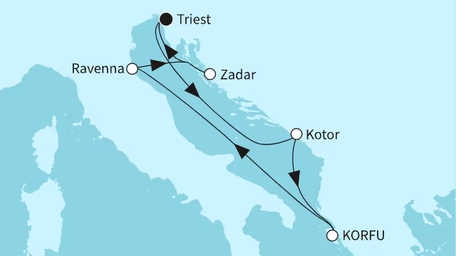 Routenübersicht: {name}