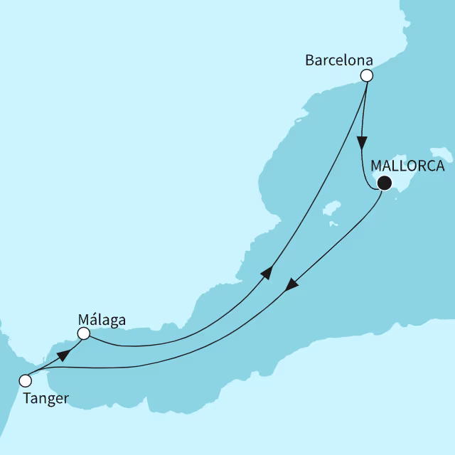 Route overview: {name}