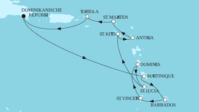 Route overview: {name}