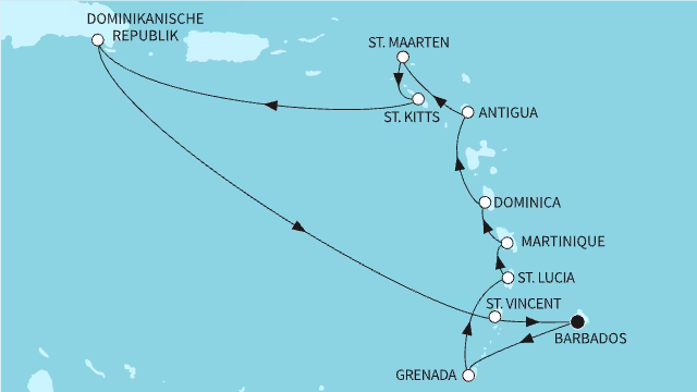 Routenübersicht: {name}
