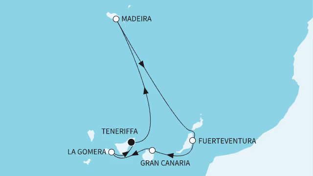 Routenübersicht: {name}