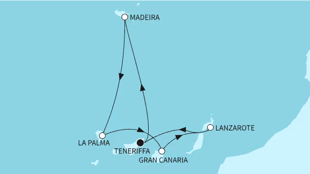 Route overview: {name}