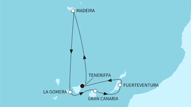 Route overview: {name}