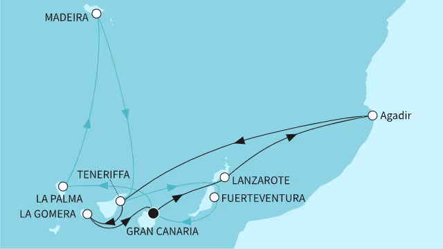 Route overview: {name}