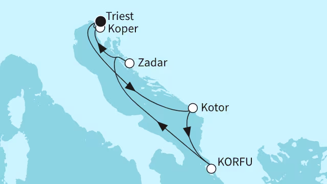 Routenübersicht: {name}