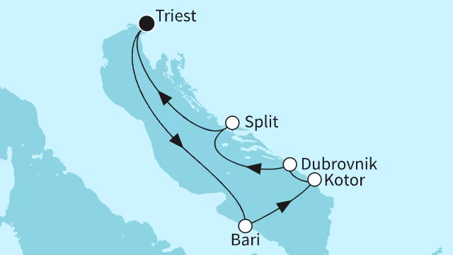 Routenübersicht: {name}