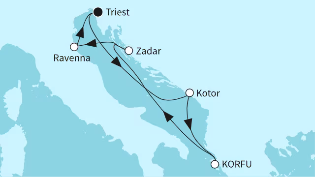 Routenübersicht: {name}