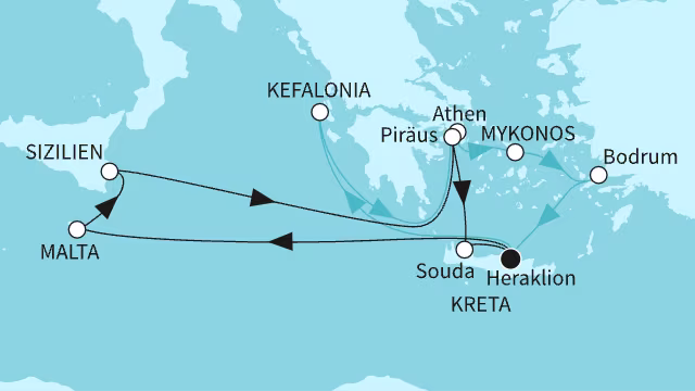 Routenübersicht: {name}