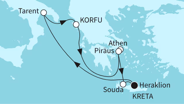 Routenübersicht: {name}