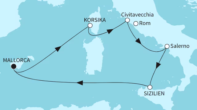 Routenübersicht: {name}