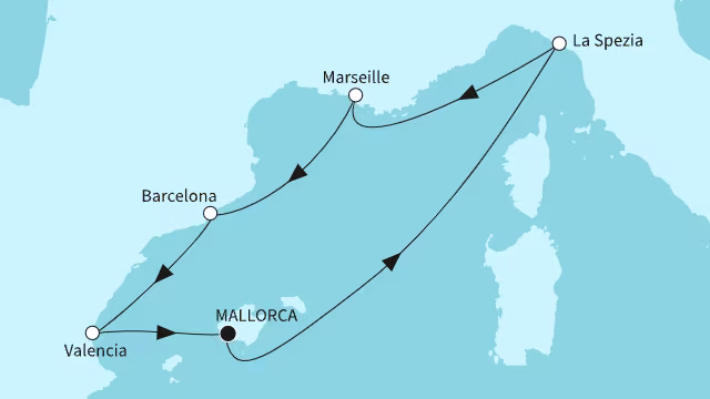 Routenübersicht: {name}