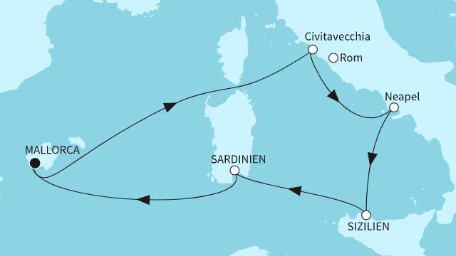 Route overview: {name}