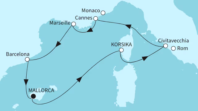 Routenübersicht: {name}