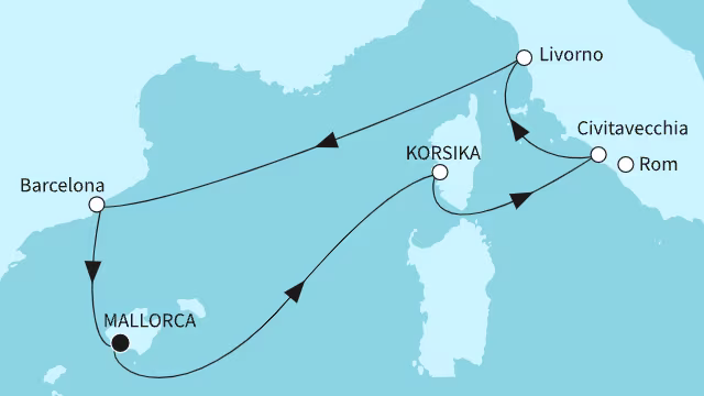 Routenübersicht: {name}