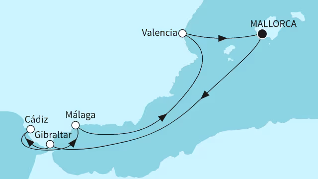 Routenübersicht: {name}