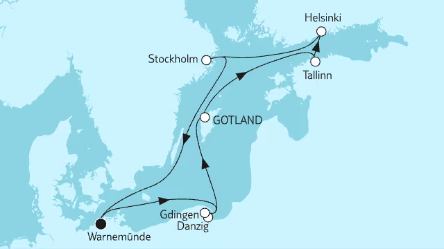 Routenübersicht: {name}