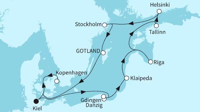 Routenübersicht: {name}