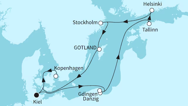 Routenübersicht: {name}