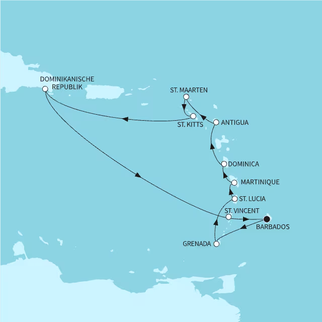 Routenübersicht: {name}