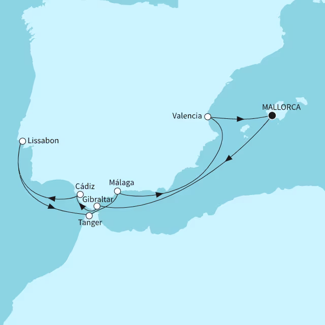 Routenübersicht: {name}