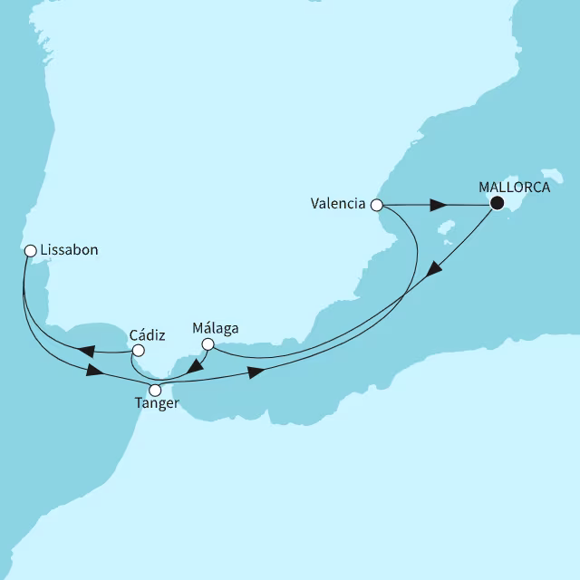 Routenübersicht: {name}