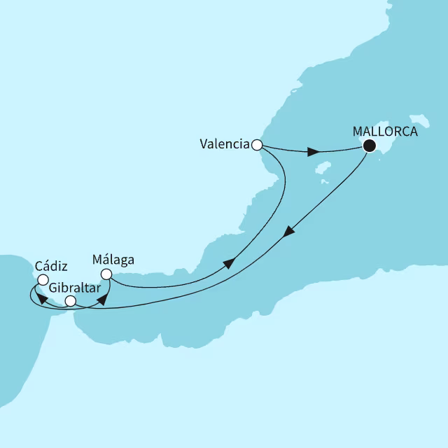 Routenübersicht: {name}