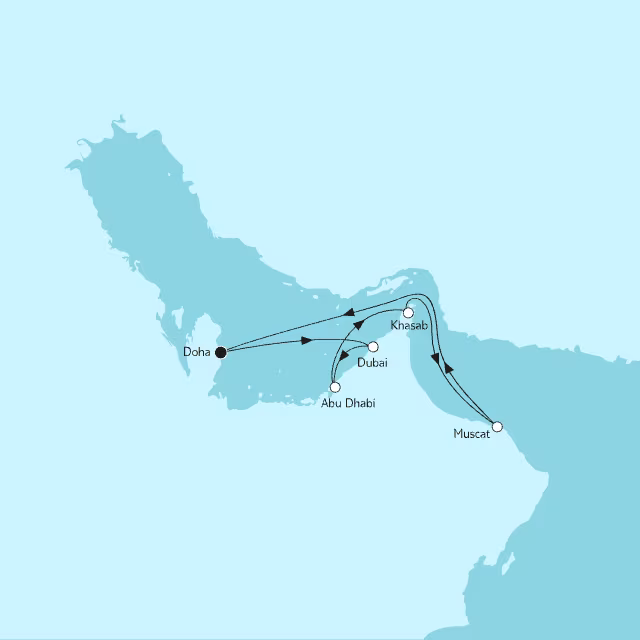 Routenübersicht: {name}