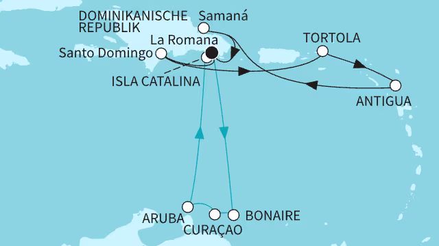 Routenübersicht: {name}