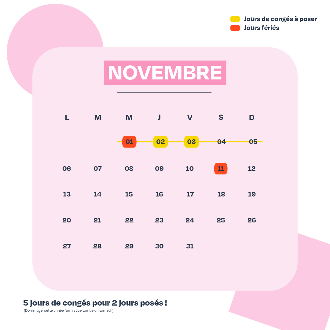 Quels sont les jours à poser en novembre pour avoir un maximum de vacances ? 