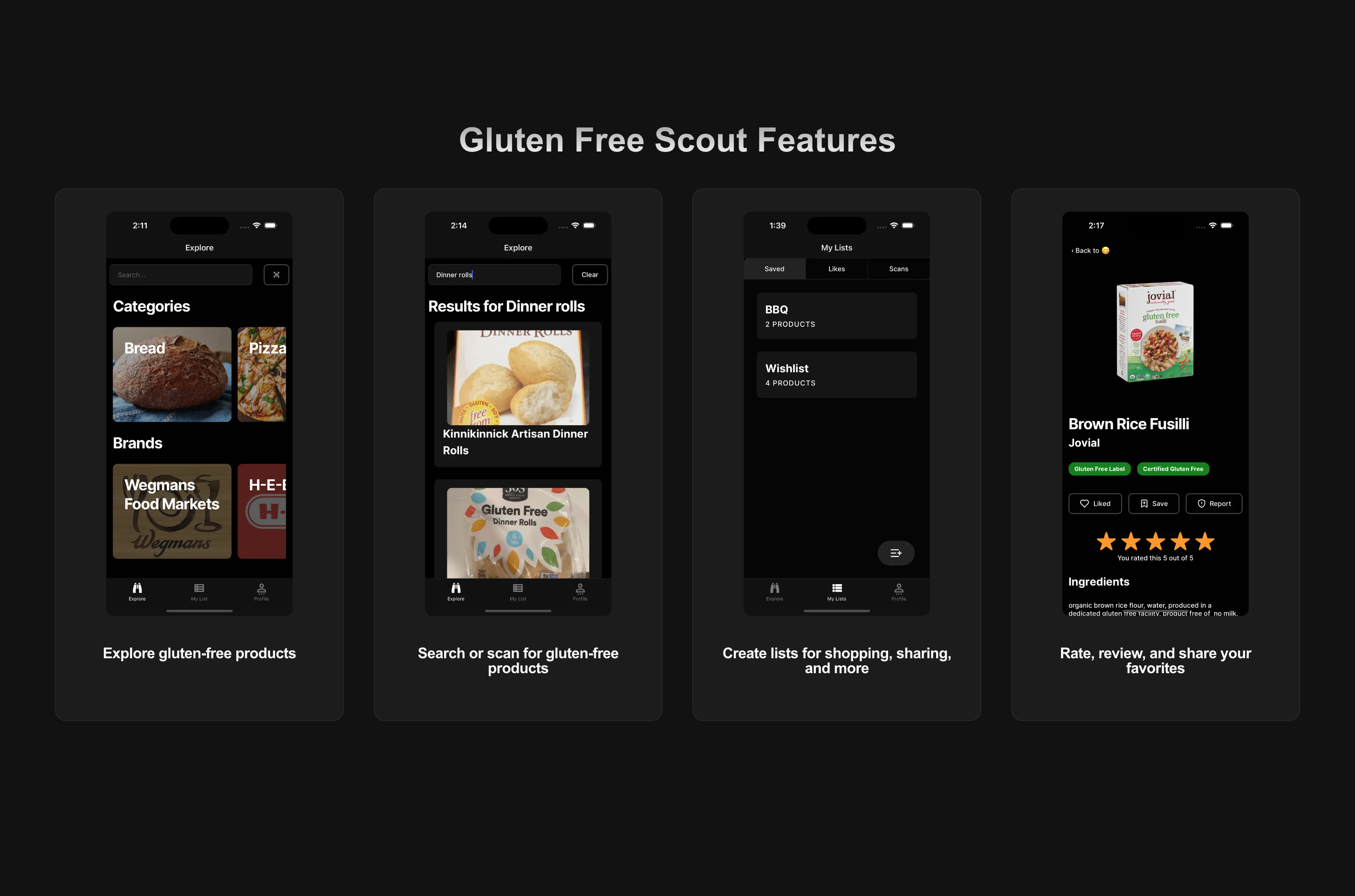 Cover Image for Gluten Free Scout