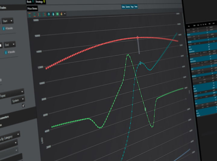 Why augment your CTRM with Topaz