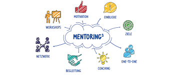 Mentorship Portal