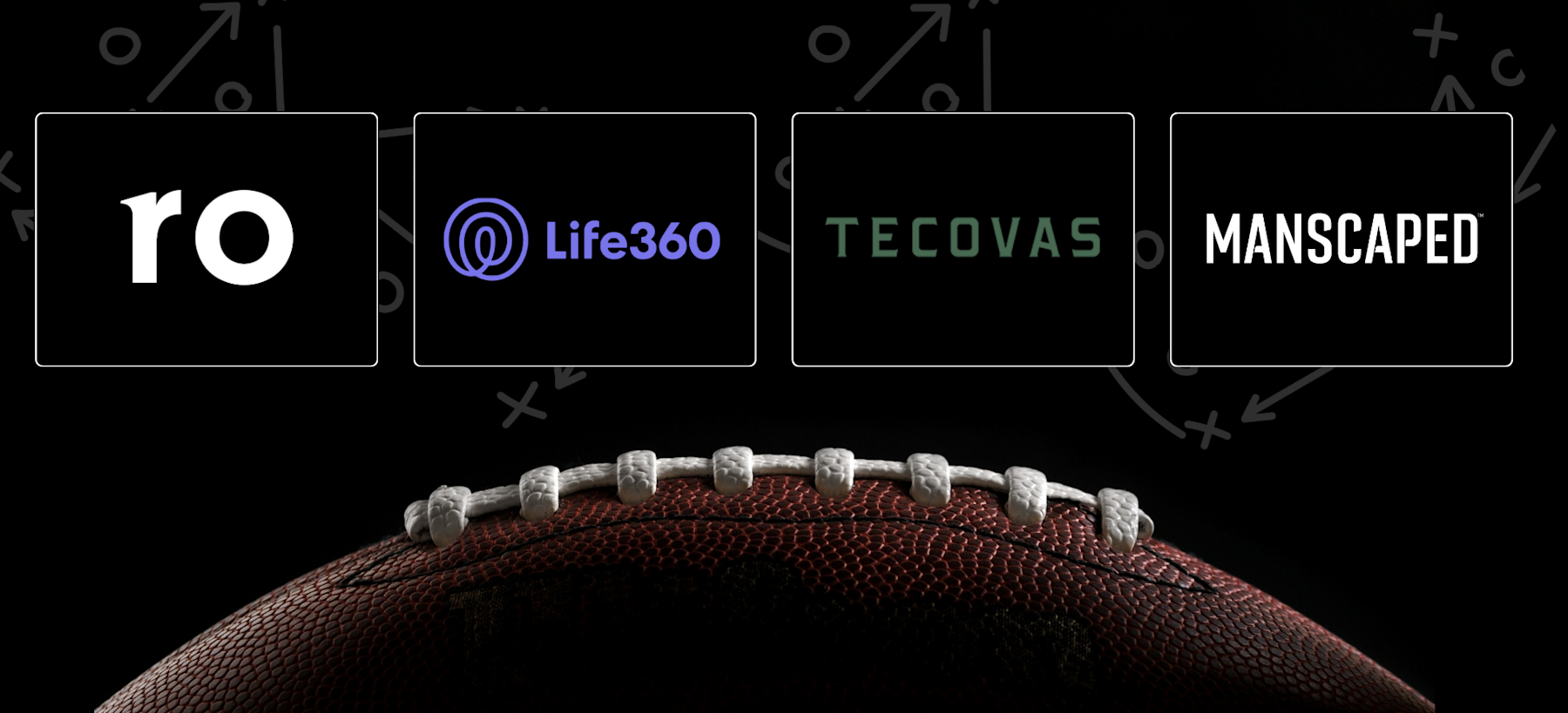 How Tatari Helped 4 Advertisers Win the Super Bowl (Header)