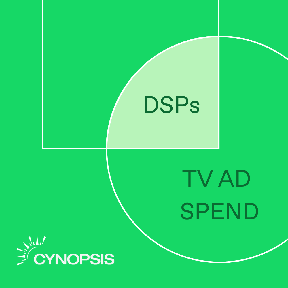 How Much of the TV Ad Market Can a DSP Actually Access?