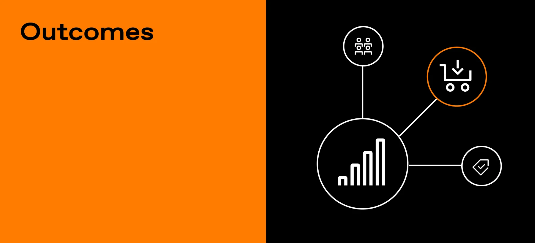 TV Outcomes Measurement