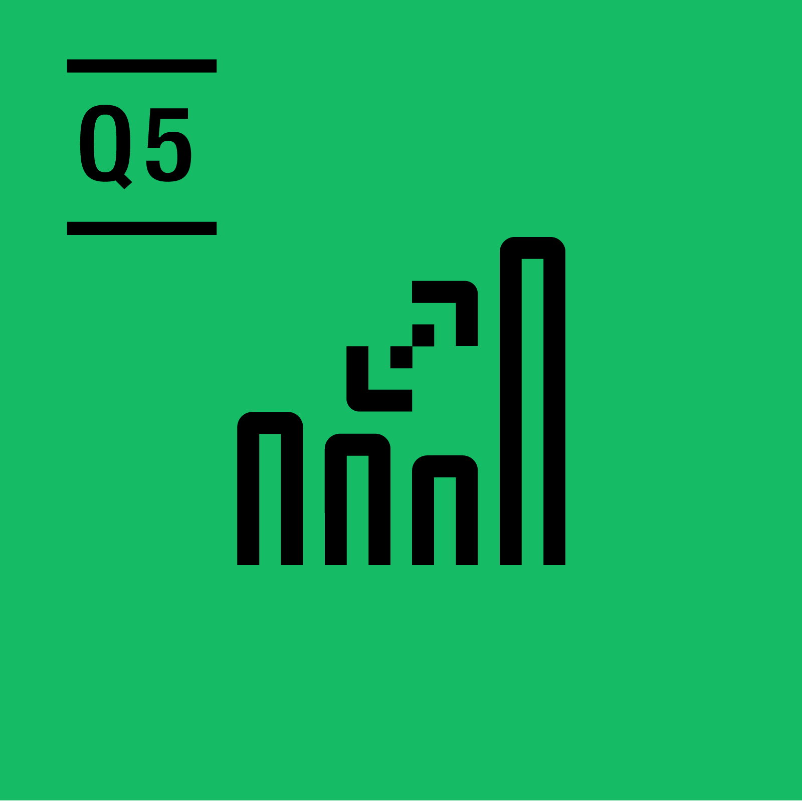 Why Q5 Remains One of The Most Wonderful Times of Year to Advertise on TV