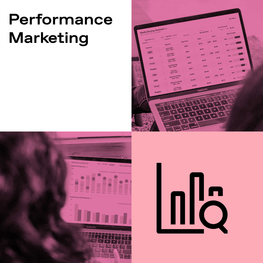 What Is Performance Marketing? Benefits & Examples
