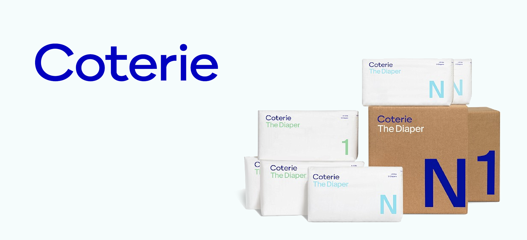 coterie Blog Header copy 2x