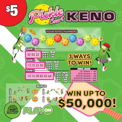 Global Header Menu ticket