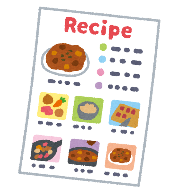 レシピの書き方にルールはあるの 仕事で使えるレシピの書き方の基本を紹介